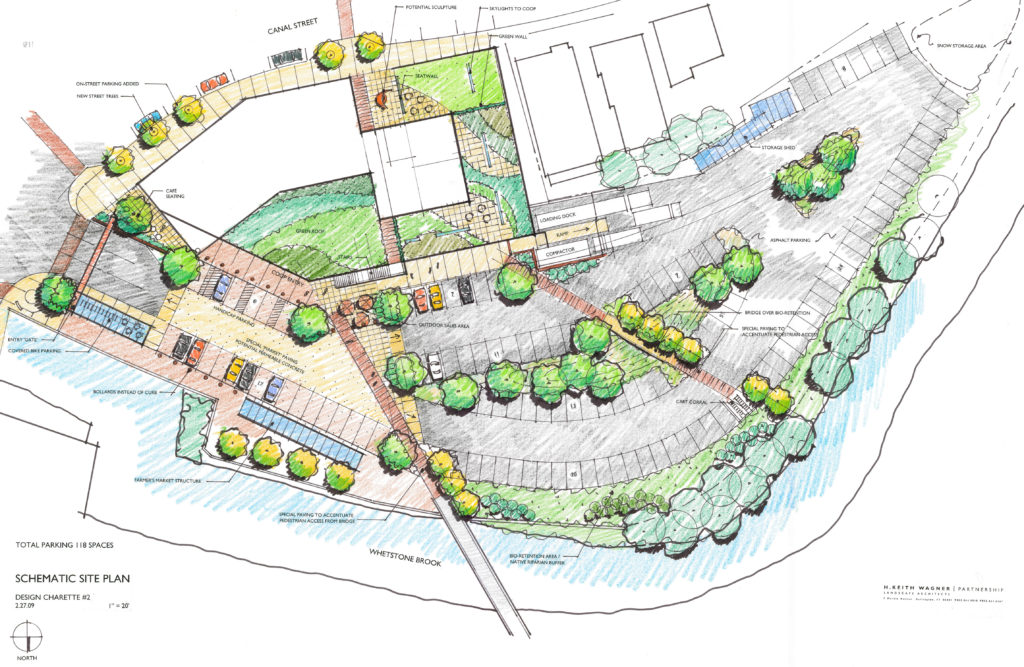 Brattleboro Food Coop and Affordable Housing Stevens & Associates