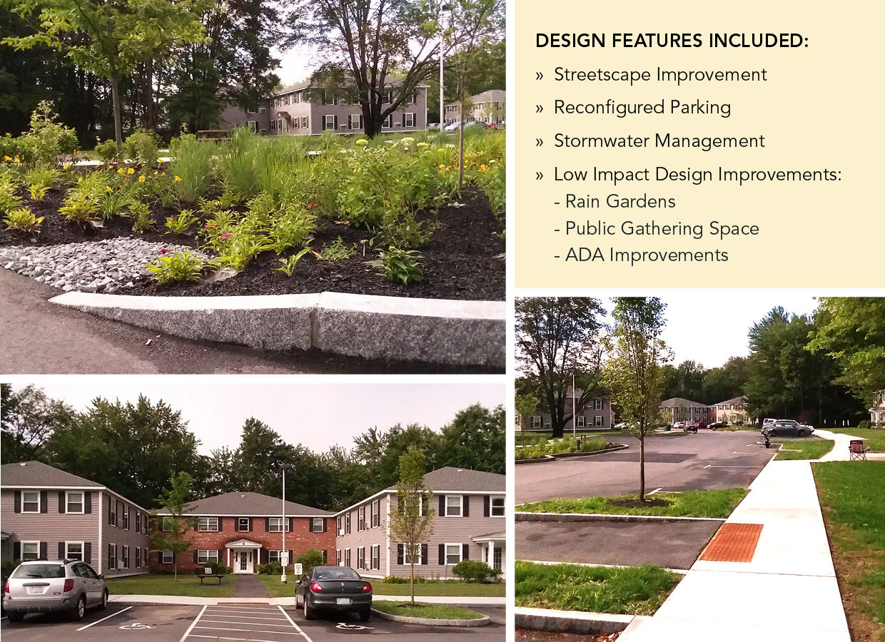 Keene Housing Harper Acres Stevens & Associates